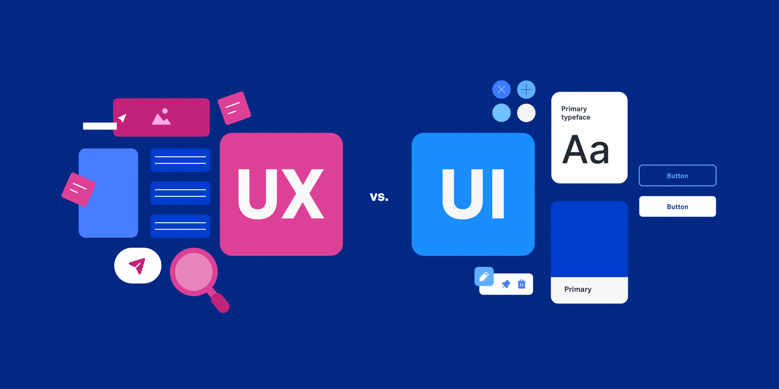 Importance of UX/UI design: Drive Business Success