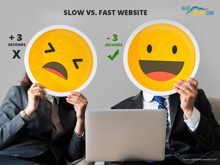 Graphic illustrating errors like broken website links and slow speed, showing the necessity of a regular website maintenance checklist.