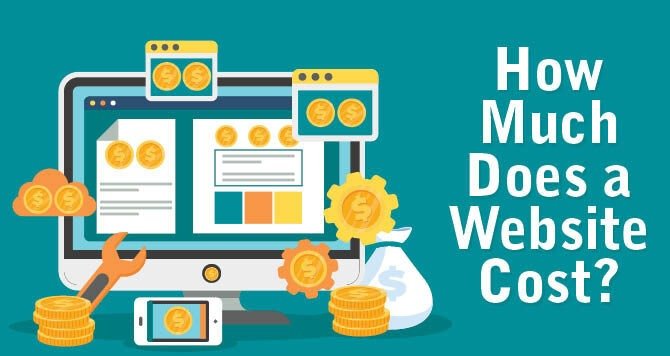Picture with a green background and has a computer and says the word how much does a website cost