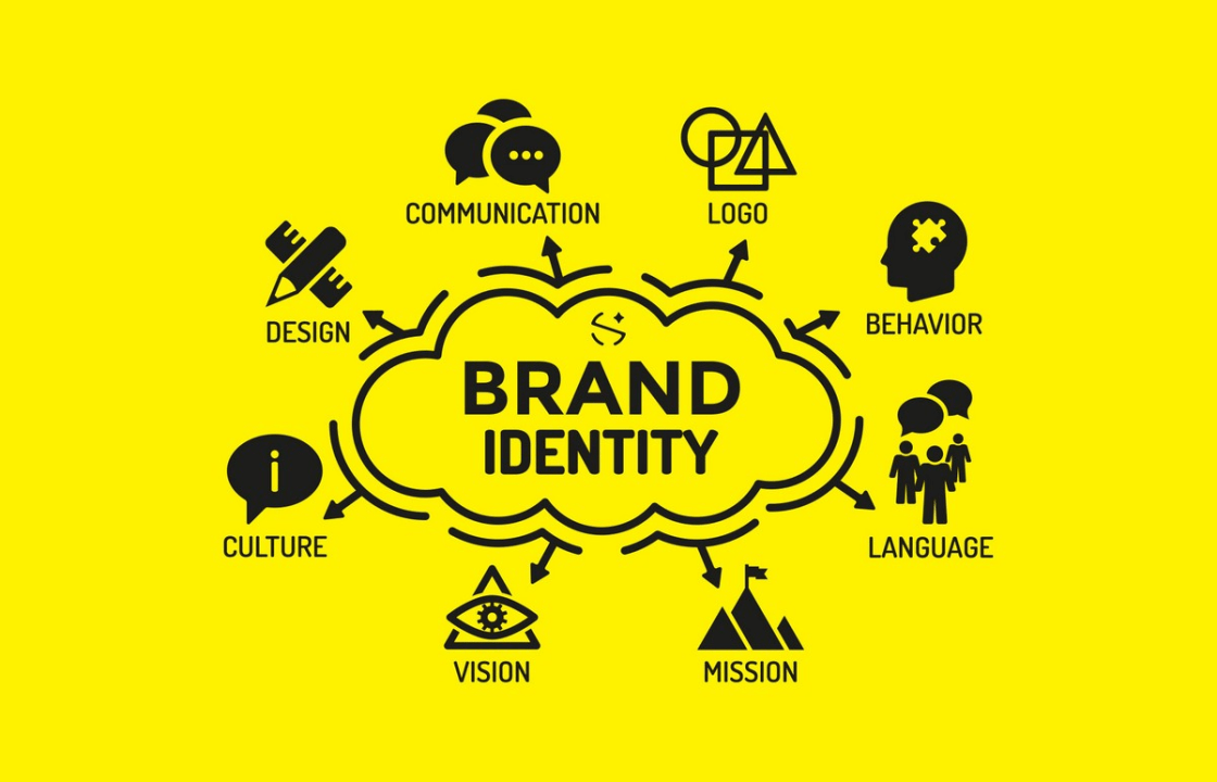 Building a Strong Brand Identity Online | Z Web&Co