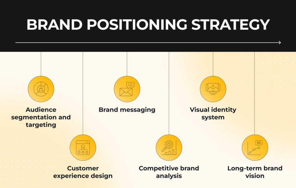 Digital visualization of a brand voice strategy, featuring connected lines and nodes representing communication flow and messaging consistency.