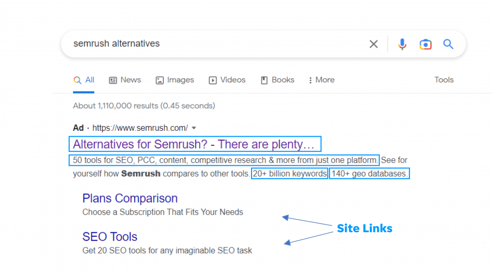 A screenshot of Google Search results prominently featuring paid advertisements (PPC) at the top of the search engine results page.